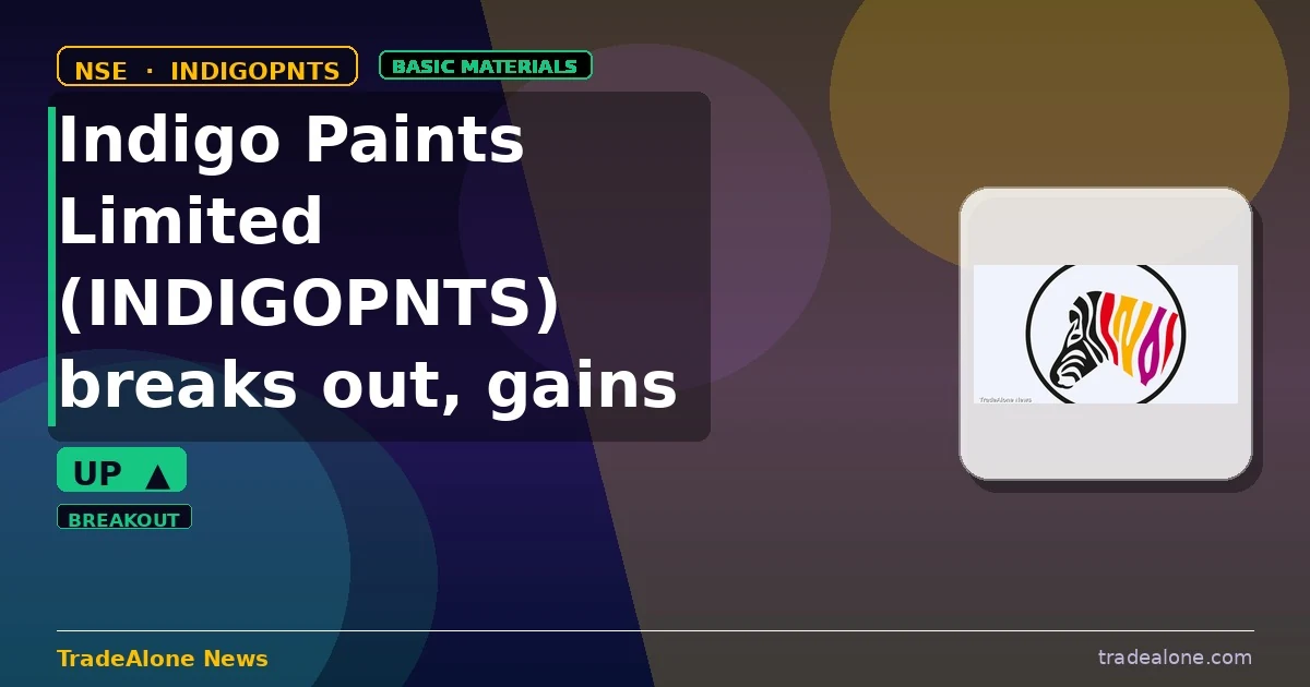 Indigo Paints Limited INDIGOPNTS breakout