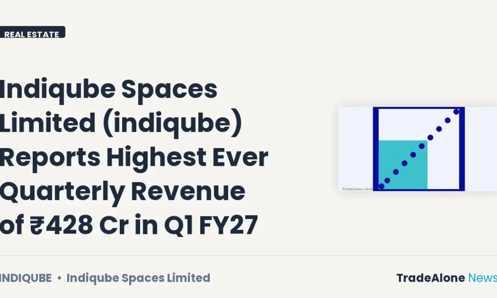 Indiqube Spaces Limited Indiqube Q1 FY27 Record Revenue