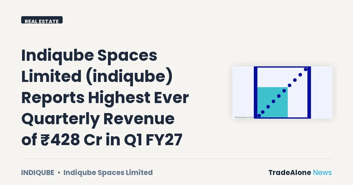 Indiqube Spaces Limited Indiqube Q1 FY27 Record Revenue