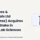 Indo Borax & Chemicals Limited NSE Indoborax Acquisition