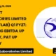 Ind-swift Laboratories Limited Indswftlab Q1 FY27 Results