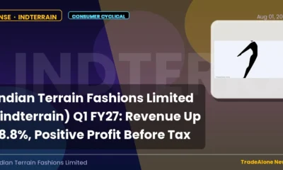 Indian Terrain Fashions Limited Indterrain Q1 FY27 Results: Revenue Up 18.8%, Positive Profit Before Tax