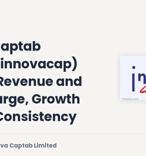 Innova Captab Limited Innovacap Q1 FY27 Growth