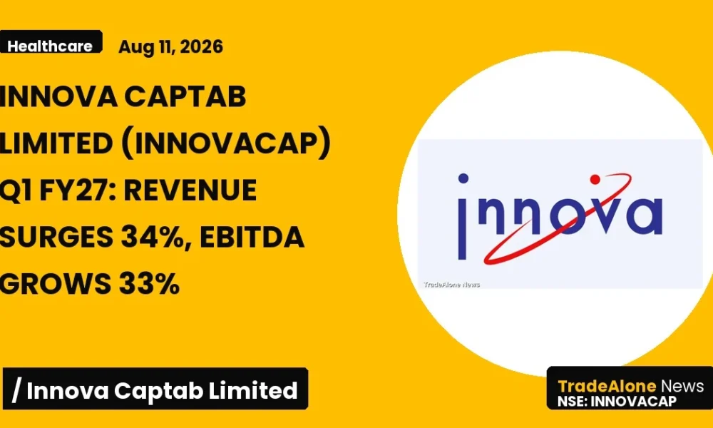 Innova Captab Limited NSE Innovacap Q1 FY27 Results