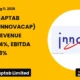 Innova Captab Limited NSE Innovacap Q1 FY27 Results