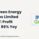 Inox Green Energy Services Limited Q1 FY27 Results: Profit Surges 86% Yoy