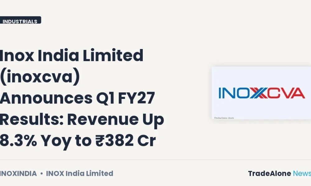 Inox India Limited Q1 FY27 Results: Revenue Up 8.3% Yoy to ₹382 Cr