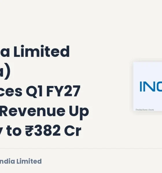 Inox India Limited Q1 FY27 Results: Revenue Up 8.3% Yoy to ₹382 Cr
