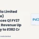 Inox India Limited Q1 FY27 Results: Revenue Up 8.3% Yoy to ₹382 Cr
