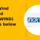 Inox Wind Limited INOXWIND breaks below support