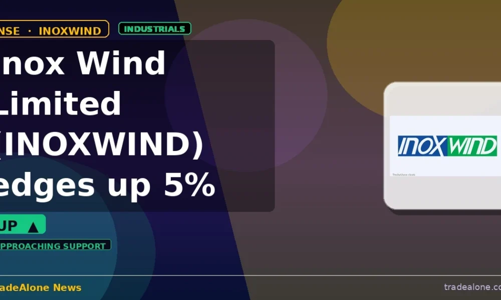 Inox Wind Limited INOXWIND edges up 5%