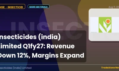 Insecticides (india) Limited Q1fy27 Results