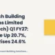 Interarch Building Solutions Limited NSE Interarch Q1 FY27 Results