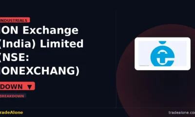 ION Exchange (India) Limited IONEXCHANG breaks below support