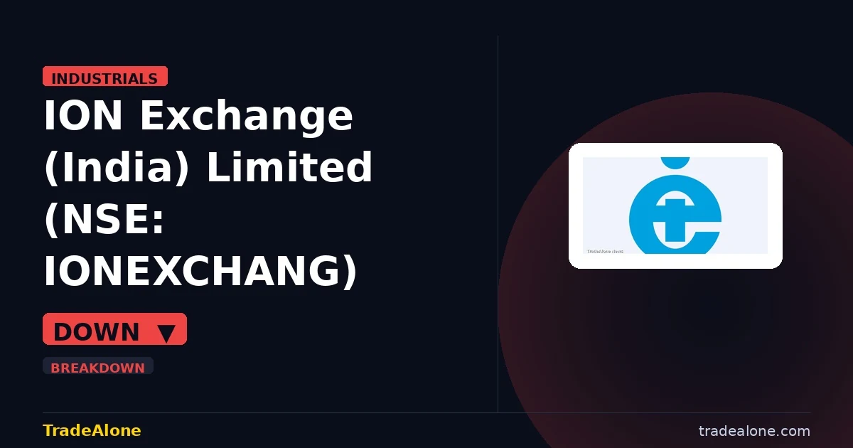 ION Exchange (India) Limited IONEXCHANG breaks below support