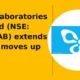 IPCA Laboratories Limited NSE: IPCALAB extends gains