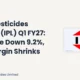 India Pesticides Limited IPL Q1 FY27 Results