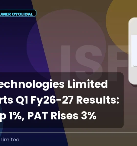 Intrasoft Technologies Limited ISFT Q1 FY26