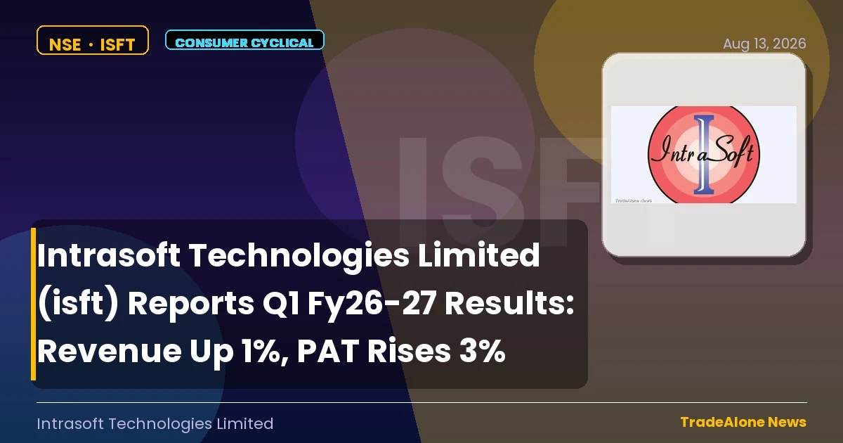 Intrasoft Technologies Limited ISFT Q1 FY26