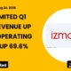 Izmo Limited NSE Q1 FY27 Results