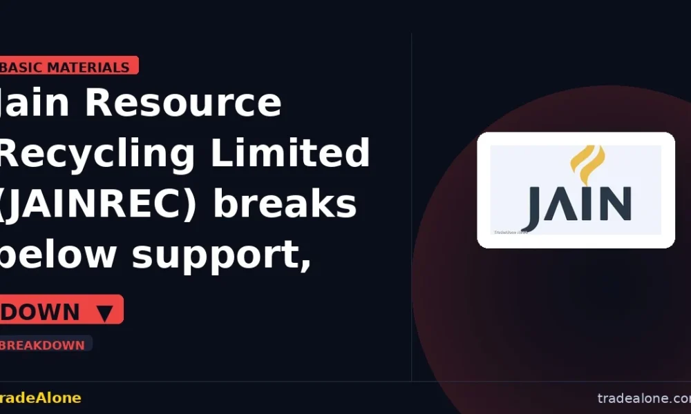 Jain Resource Recycling Limited JAINREC breaks below support