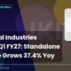 Jinkushal Industries Limited JKIPL Q1 FY27 Results