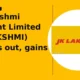 JK Lakshmi Cement Limited JKLAKSHMI breakout