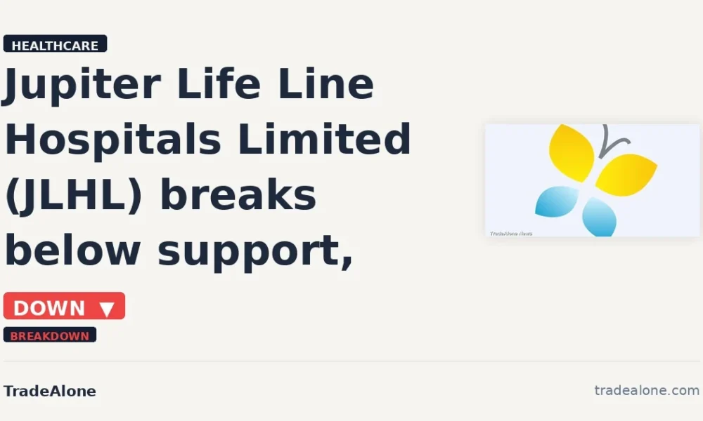 Jupiter Life Line Hospitals Limited JLHL breaks below support