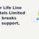 Jupiter Life Line Hospitals Limited JLHL breaks below support