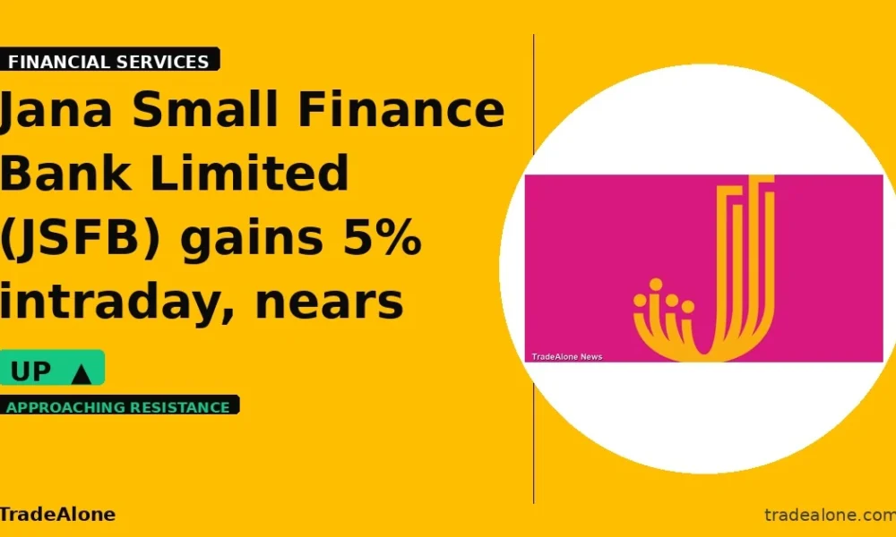Jana Small Finance Bank Limited JSFB nears resistance