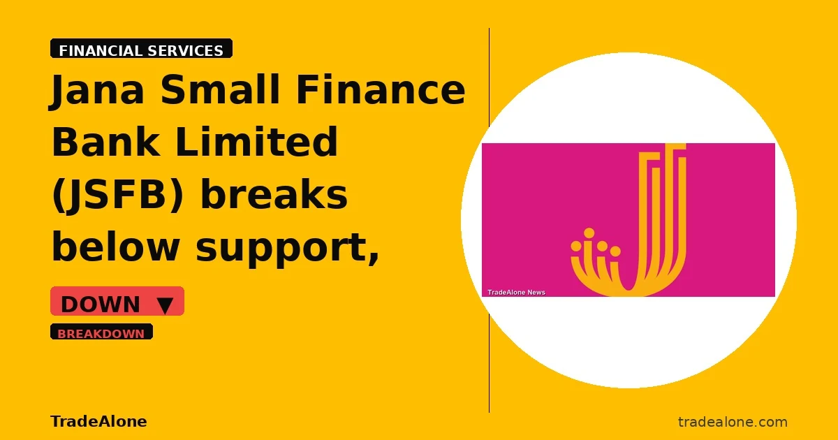 Jana Small Finance Bank Limited JSFB breaks below support
