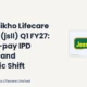 Jeena Sikho Lifecare Limited JSLL Q1 FY27 Results