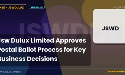 Jsw Dulux Limited NSE: Jswdulux Postal Ballot Process