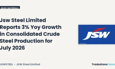 Jsw Steel Limited Jswsteel July 2026 Production