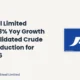 Jsw Steel Limited Jswsteel July 2026 Production