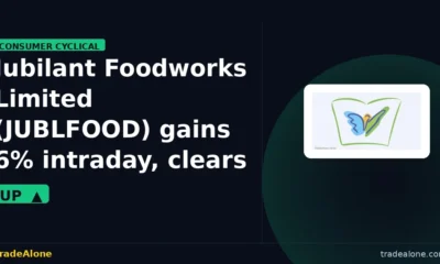 Jubilant Foodworks Limited JUBLFOOD clears resistance