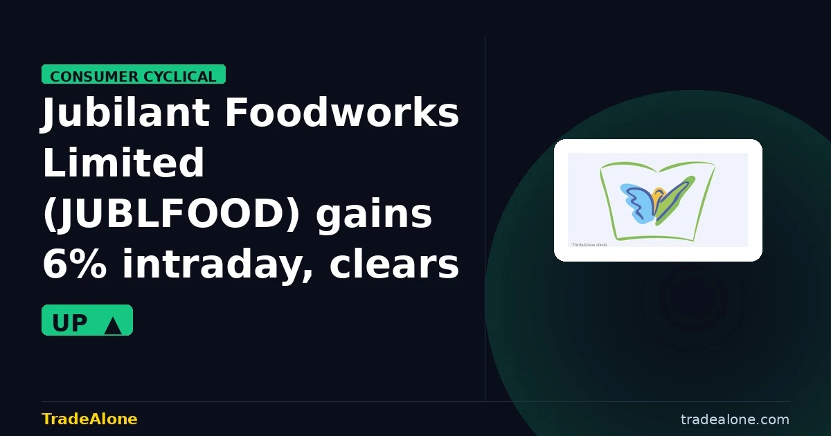 Jubilant Foodworks Limited JUBLFOOD clears resistance