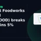 Jubilant Foodworks Limited JUBLFOOD breakout