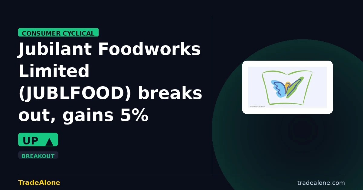 Jubilant Foodworks Limited JUBLFOOD breakout
