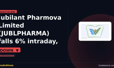 Jubilant Pharmova Limited JUBLPHARMA breaks below support