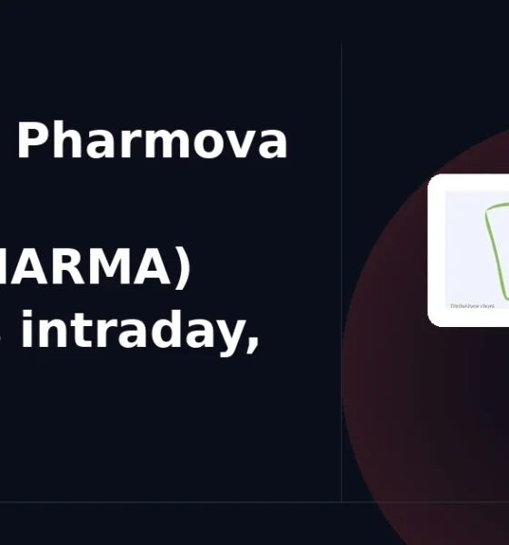 Jubilant Pharmova Limited JUBLPHARMA breaks below support