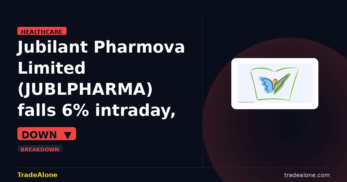 Jubilant Pharmova Limited JUBLPHARMA breaks below support