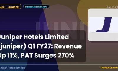 Juniper Hotels Limited Juniper Q1 FY27 Results