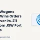 Jupiter Wagons Limited JWL August 2026 Orders
