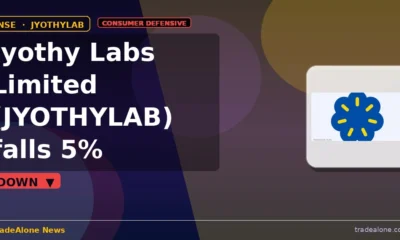 Jyothy Labs Limited JYOTHYLAB falls 5%