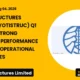 Jyoti Structures Limited Jyotistruc Q1 Fy26-27 Results