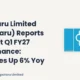 Kalpataru Limited Kalpataru Q1 FY27 Results