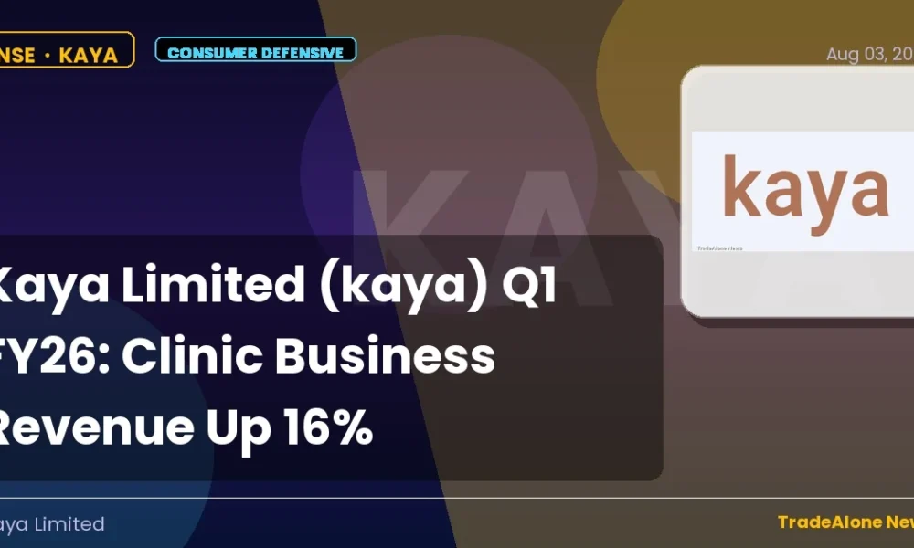 Kaya Limited KAYA Q1 FY26 Clinic Revenue Growth