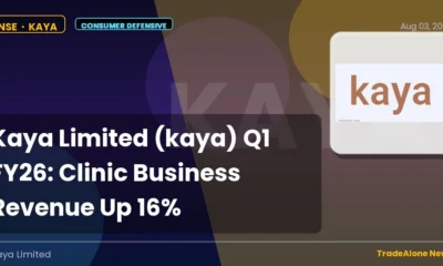 Kaya Limited KAYA Q1 FY26 Clinic Revenue Growth