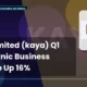 Kaya Limited KAYA Q1 FY26 Clinic Revenue Growth